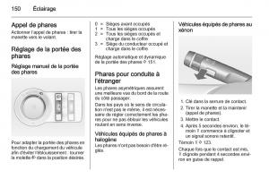 Opel-Astra-J-IV-4-manuel-du-proprietaire page 152 min