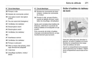 Opel-Astra-J-IV-4-manuel-du-proprietaire page 273 min