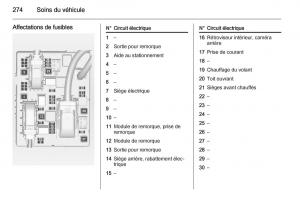 Opel-Astra-J-IV-4-manuel-du-proprietaire page 276 min