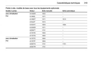 Opel-Astra-J-IV-4-manuel-du-proprietaire page 321 min