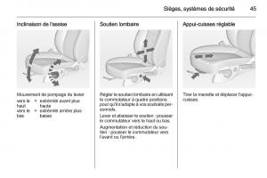 Opel-Astra-J-IV-4-manuel-du-proprietaire page 47 min