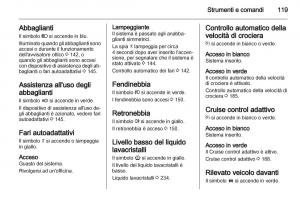 Opel-Astra-J-IV-4-manuale-del-proprietario page 121 min