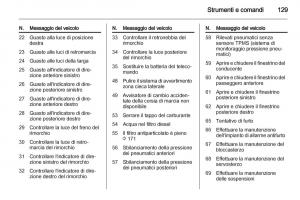 Opel-Astra-J-IV-4-manuale-del-proprietario page 131 min