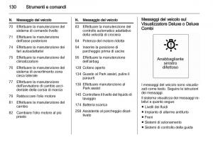 Opel-Astra-J-IV-4-manuale-del-proprietario page 132 min