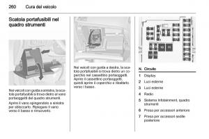 Opel-Astra-J-IV-4-manuale-del-proprietario page 262 min