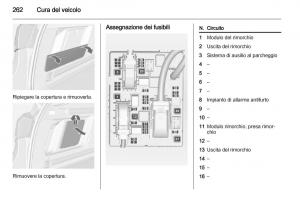 Opel-Astra-J-IV-4-manuale-del-proprietario page 264 min