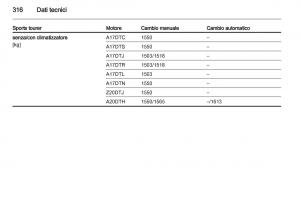 Opel-Astra-J-IV-4-manuale-del-proprietario page 318 min