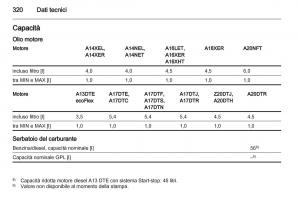 Opel-Astra-J-IV-4-manuale-del-proprietario page 322 min