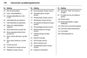 Opel-Astra-J-IV-4-bruksanvisningen page 122 min