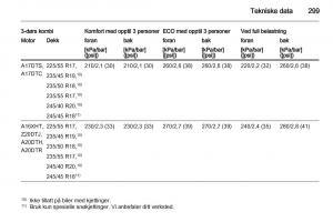 Opel-Astra-J-IV-4-bruksanvisningen page 301 min