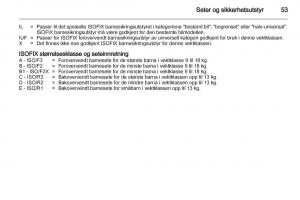 Opel-Astra-J-IV-4-bruksanvisningen page 55 min