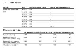 Opel-Astra-J-IV-4-manual-del-propietario page 324 min