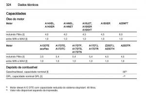 Opel-Astra-J-IV-4-manual-del-propietario page 326 min