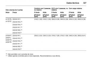 Opel-Astra-J-IV-4-manual-del-propietario page 329 min