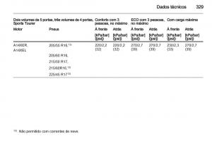 Opel-Astra-J-IV-4-manual-del-propietario page 331 min