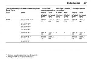 Opel-Astra-J-IV-4-manual-del-propietario page 333 min