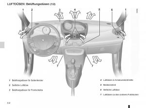 Renault-Twingo-II-2-Handbuch page 100 min