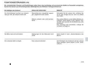 Renault-Twingo-II-2-Handbuch page 189 min