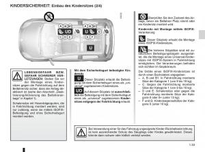 Renault-Twingo-II-2-Handbuch page 39 min