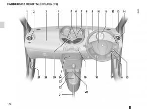 Renault-Twingo-II-2-Handbuch page 48 min