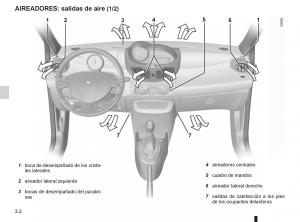 Renault-Twingo-II-2-manual-del-propietario page 100 min