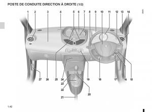 Renault-Twingo-II-2-manuel-du-proprietaire page 48 min