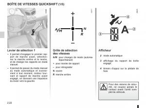 Renault-Twingo-II-2-manuel-du-proprietaire page 94 min