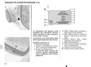 Renault-Twingo-II-2-manuale-del-proprietario page 196 min