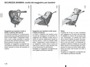 Renault-Twingo-II-2-manuale-del-proprietario page 34 min