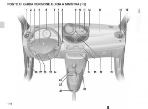 Renault-Twingo-II-2-manuale-del-proprietario page 46 min