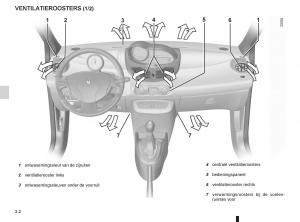 Renault-Twingo-II-2-handleiding page 100 min