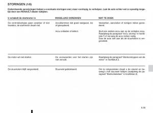 Renault-Twingo-II-2-handleiding page 189 min