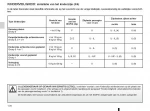 Renault-Twingo-II-2-handleiding page 40 min