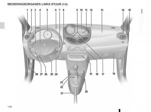 Renault-Twingo-II-2-handleiding page 46 min