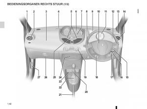 Renault-Twingo-II-2-handleiding page 48 min