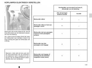 Renault-Twingo-II-2-handleiding page 67 min