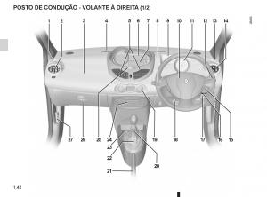 Renault-Twingo-II-2-manual-del-propietario page 48 min