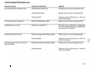 Renault-Twingo-III-3-Handbuch page 189 min