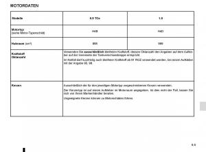 Renault-Twingo-III-3-Handbuch page 195 min