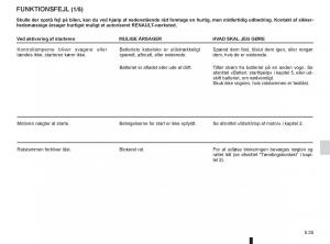 Renault-Twingo-III-3-Bilens-instruktionsbog page 189 min