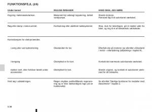 Renault-Twingo-III-3-Bilens-instruktionsbog page 190 min