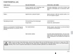 Renault-Twingo-III-3-Bilens-instruktionsbog page 191 min