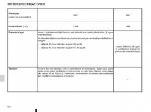 Renault-Twingo-III-3-Bilens-instruktionsbog page 198 min