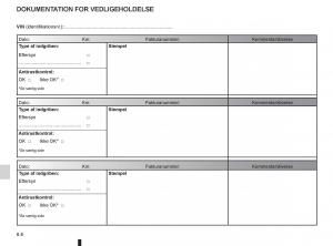 Renault-Twingo-III-3-Bilens-instruktionsbog page 202 min