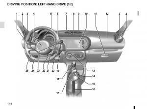 Renault-Twingo-III-3-owners-manual page 46 min