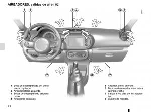 Renault-Twingo-III-3-manual-del-propietario page 114 min