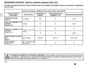 Renault-Twingo-III-3-manual-del-propietario page 40 min