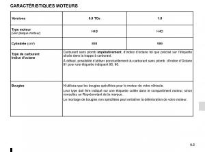 Renault-Twingo-III-3-manuel-du-proprietaire page 195 min