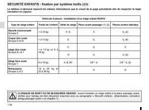 Renault-Twingo-III-3-manuel-du-proprietaire page 40 min