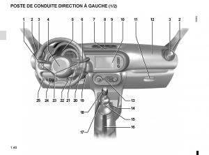Renault-Twingo-III-3-manuel-du-proprietaire page 46 min